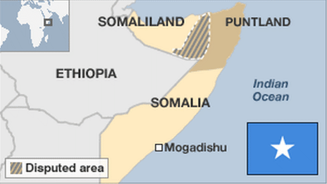Profil kraju Somalii
